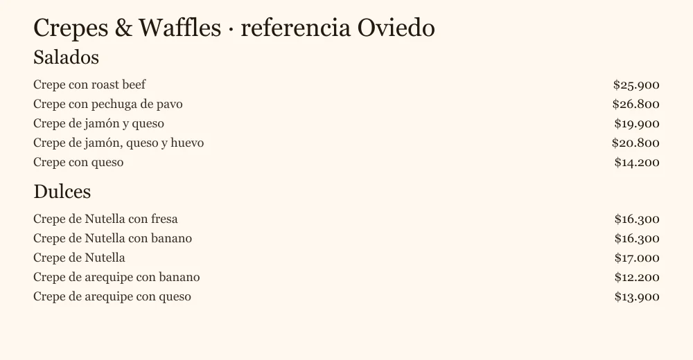 Crepes & Waffles Menu